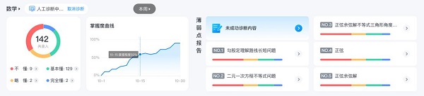 作業(yè)幫上新智能硬件，軟件+硬件+內(nèi)容“三駕馬車”漸入佳境