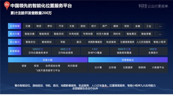 百度地圖采集員登央視CCTV-9《Hi新職業(yè)》，解密智能化數(shù)據(jù)采集實況