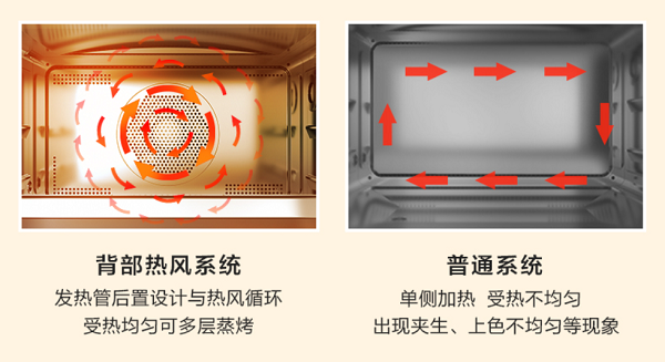 美的燃卡料理爐S5 Mini正式入駐華為商城，眾測(cè)福利享不停