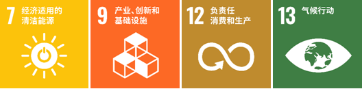 電裝在安城制作所電動開發(fā)中心進行CO?循環(huán)設(shè)施的驗證測試