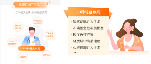 大眾重疾保障缺口巨大 輕松保嚴(yán)選推出30萬(wàn)重大疾病保障填補(bǔ)缺口