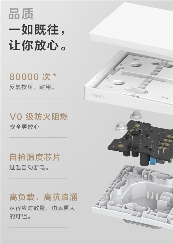 智能家居的入門之選!Aqara 智能墻壁開關 E1發(fā)布:支持米家、HomeKit