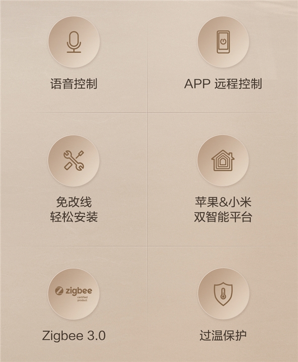 智能家居的入門之選!Aqara 智能墻壁開關 E1發(fā)布:支持米家、HomeKit