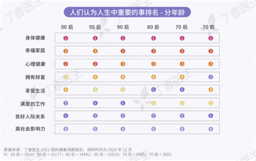 賦活健康生活，奧運冠軍劉璇打Call VTN全民健康日