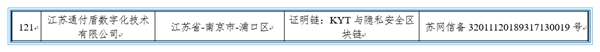 通付盾入選《IDC創(chuàng)新者：區(qū)塊鏈數(shù)字存證解決方案，2021》報(bào)告