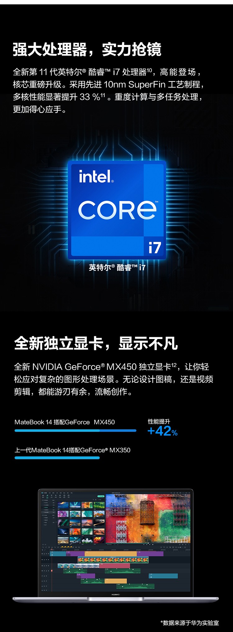 matebook+11代酷睿處理器，實(shí)力性能輕薄本體驗(yàn)