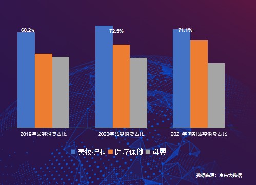 京東國際《進(jìn)口消費(fèi)趨勢(shì)報(bào)告》：品質(zhì)化、多樣化、個(gè)性化引領(lǐng)進(jìn)口消費(fèi)新風(fēng)尚