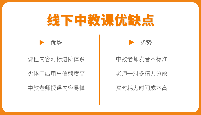 6-12歲怎么選英語(yǔ)班？對(duì)比三大主流課程，推薦選VIPKID中外教培優(yōu)課