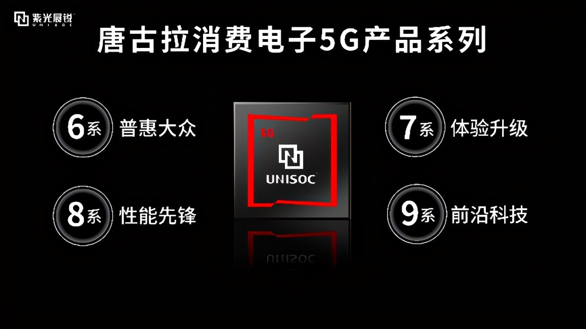 紫光展銳5G 新品牌芯片重磅發(fā)布