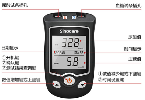 預(yù)防痛風(fēng)，三諾尿酸檢測儀必不可少