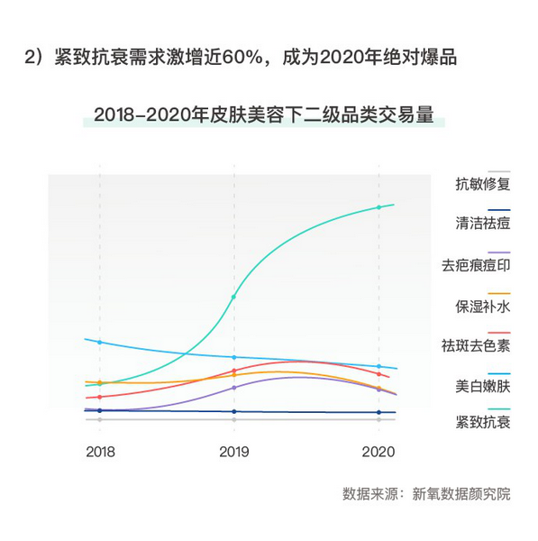 愛美客冭活泡泡亮相美沃斯新材料新技術(shù)應用論壇，開啟醫(yī)療美膚肽抗衰時代