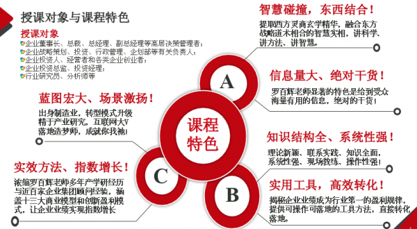 羅百輝：獨角獸企業(yè)指數(shù)級增長型商業(yè)模式基因