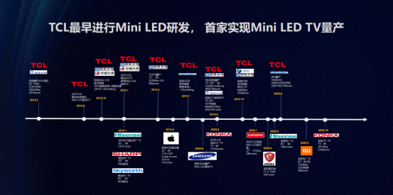 TCL智屏再次榮獲國(guó)際大獎(jiǎng)！全面彰顯Mini LED領(lǐng)域統(tǒng)治力