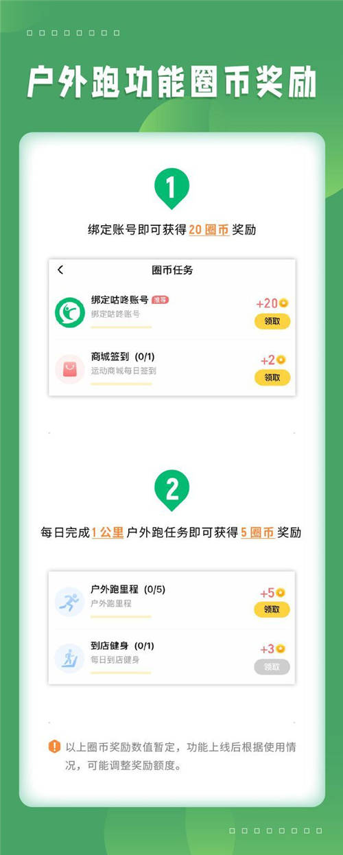 練多多會(huì)員端App新推“戶外跑”，攜手咕咚打通室內(nèi)外數(shù)字健身場(chǎng)景