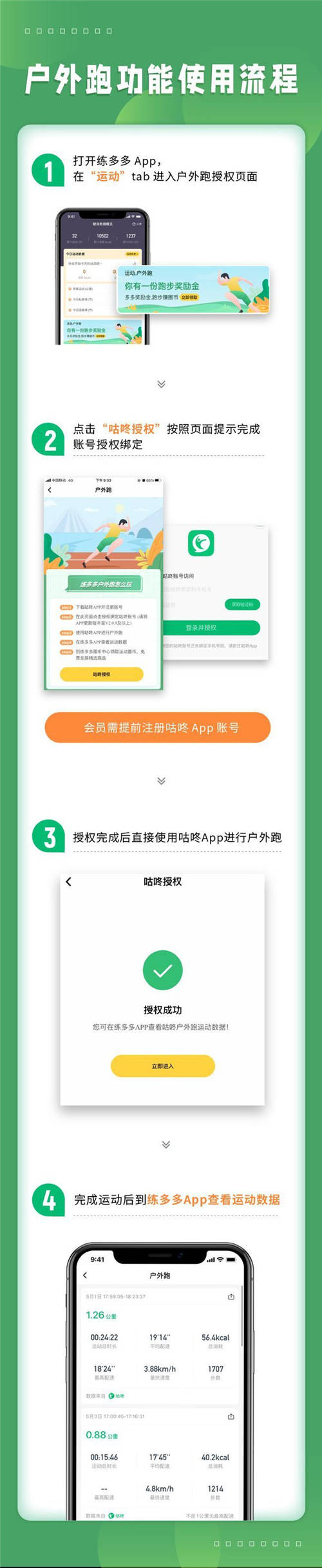 練多多會(huì)員端App新推“戶外跑”，攜手咕咚打通室內(nèi)外數(shù)字健身場(chǎng)景