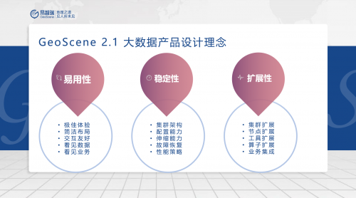 GeoScene 2.1空間大數(shù)據(jù)正式發(fā)布：算子豐富、體驗優(yōu)先