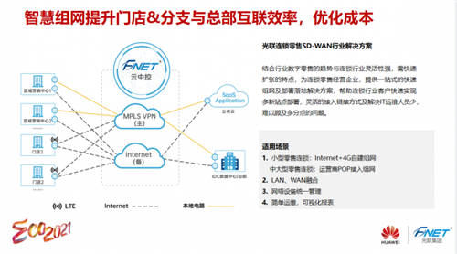 SD-WAN賦能智慧零售，光聯(lián)集團(tuán)閃耀亮相2021華為中國(guó)生態(tài)大會(huì)