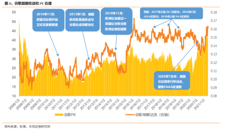 騰訊啟動新一輪改革 一季報業(yè)績表現(xiàn)待檢驗