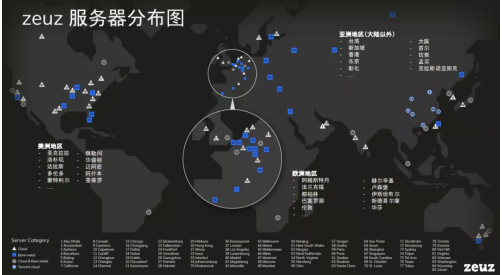 Steam上聯(lián)機游戲的服務器到底是誰的？