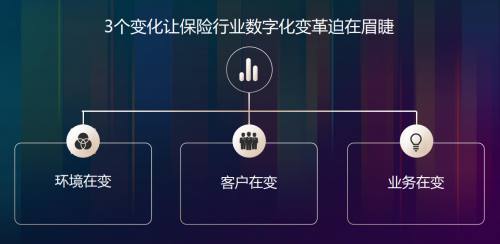 樂橙云服創(chuàng)始人徐瀚出席“2021慧保天下保險(xiǎn)大會(huì)暨第四屆新浪金麒麟保險(xiǎn)高峰論壇