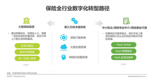 樂橙云服創(chuàng)始人徐瀚出席“2021慧保天下保險(xiǎn)大會(huì)暨第四屆新浪金麒麟保險(xiǎn)高峰論壇