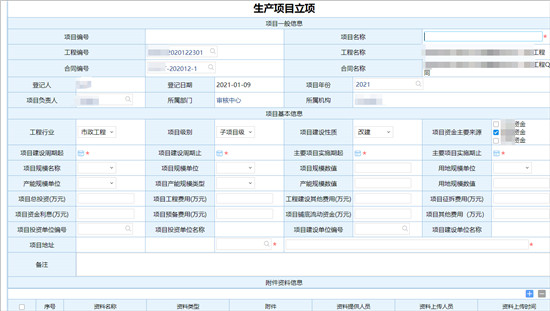 在工程咨詢(xún)行業(yè)：經(jīng)營(yíng)、生產(chǎn)數(shù)字化管理方案