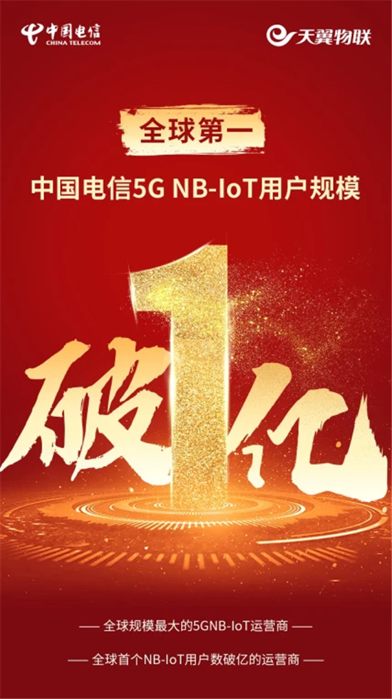 NB-IoT領域獨占鰲頭！ 中國電信聚合產(chǎn)業(yè)生態(tài)釋放5G物聯(lián)新價值