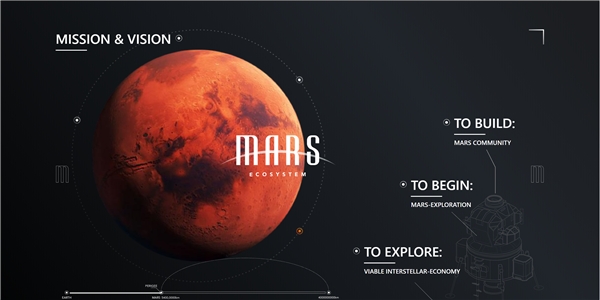 Mars新世代穩(wěn)定幣生態(tài)，開啟火星DEFI之旅