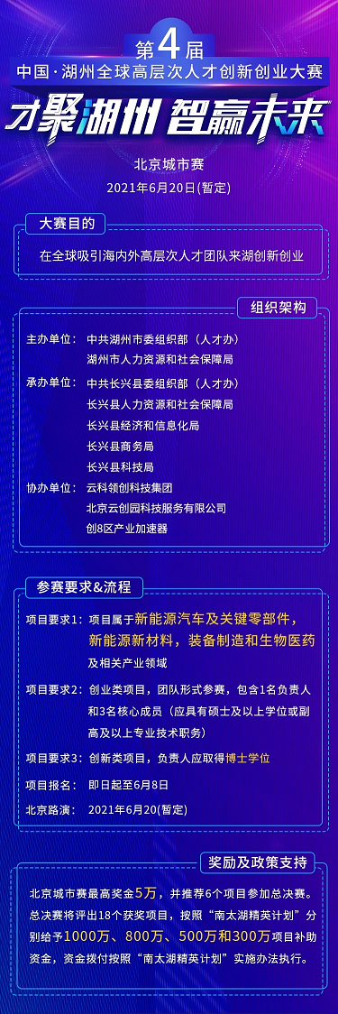 第四屆中國?湖州全球高層次人才創(chuàng)新創(chuàng)業(yè)大賽北京城市賽即將開賽