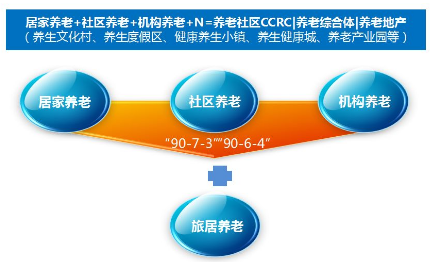 商業(yè)模式通羅百輝老師：如何規(guī)劃讓企業(yè)盈利10倍速增長的商業(yè)模式創(chuàng)新戰(zhàn)略？