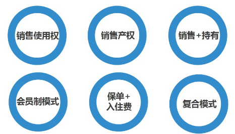 商業(yè)模式通羅百輝老師：如何規(guī)劃讓企業(yè)盈利10倍速增長的商業(yè)模式創(chuàng)新戰(zhàn)略？