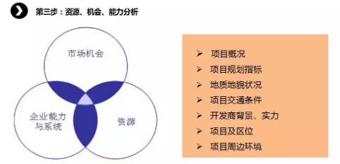 商業(yè)模式通羅百輝老師：如何規(guī)劃讓企業(yè)盈利10倍速增長的商業(yè)模式創(chuàng)新戰(zhàn)略？