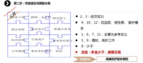 商業(yè)模式通羅百輝老師：如何規(guī)劃讓企業(yè)盈利10倍速增長的商業(yè)模式創(chuàng)新戰(zhàn)略？