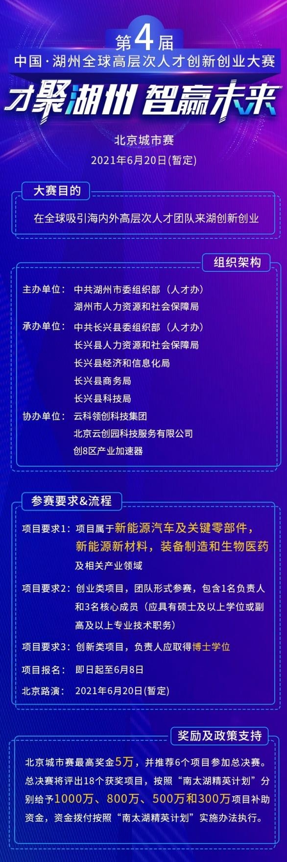 “凝心聚力抓招引 千萬重獎補項目” 第四屆中國·湖州全球高層次人才創(chuàng)新創(chuàng)業(yè)大賽啟動報名