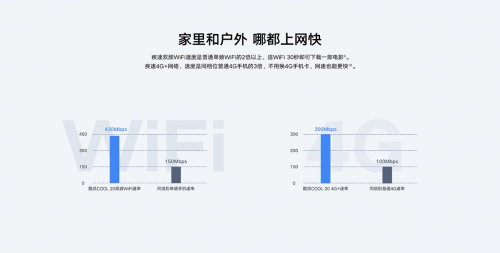 酷派COOL20發(fā)布，真材實料致敬奮斗，定義行業(yè)品質(zhì)新標準