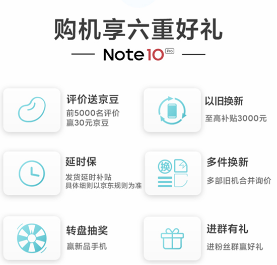 Redmi發(fā)布Note 10系列新品，京東618支持多件換新服務(wù)