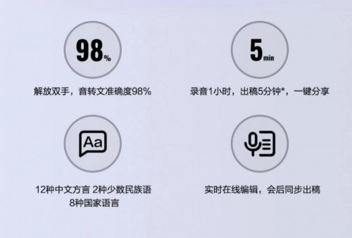 618必入，訊飛智能錄音筆A1B1H1鉅惠來襲，從此不加班！