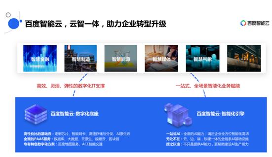 人工智能推動生產(chǎn)關(guān)系全局轉(zhuǎn)型，百度智能云為企業(yè)提供智能時代的操作系統(tǒng)