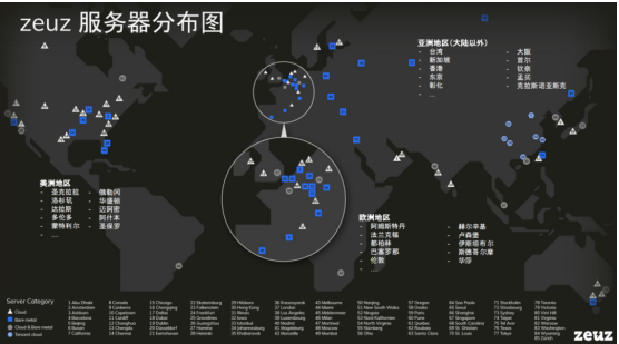 托管成本節(jié)省50%、MAU增長(zhǎng)2倍，《英雄與將軍》如何登上EGS？