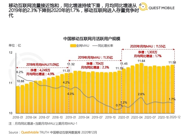 虧損是否可控？營收空間多大？深度解讀網(wǎng)易云音樂招股書