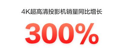 高端文具控的大愛，京東618 IP定制類文具成交額同比增長10倍