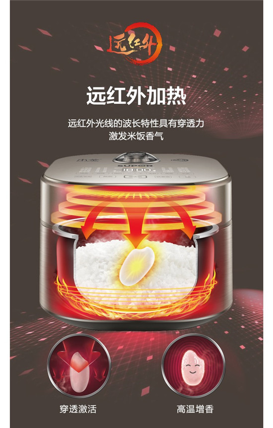 中國電飯煲“三巨頭”，美的、九陽和蘇泊爾電飯煲哪個好？