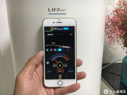 618鉅惠價到！LIFAair LA500凈化器，裝修除醛除味，保障家人呼吸健康