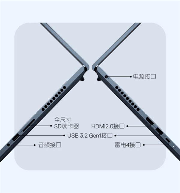 魔鬼級散熱系統(tǒng)搭配頂尖顯卡，戴爾靈越16 Plus目前最強(qiáng)的輕薄設(shè)計(jì)師本