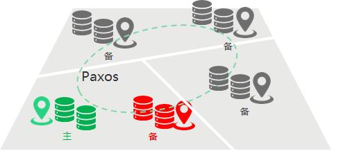 openGauss持續(xù)構(gòu)筑企業(yè)級內(nèi)核能力，使能行業(yè)技術(shù)創(chuàng)新