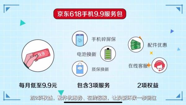 京東618放心換讓舊手機(jī)變廢為寶，9.9服務(wù)包環(huán)保更超值