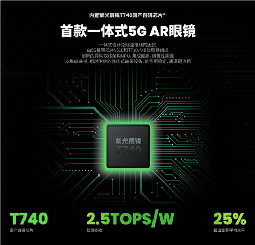 集大成，劃時代 ——INMO影目科技發(fā)布首款一體式5G AR智能眼鏡