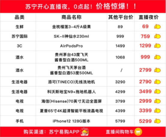 張信哲、齊秦、孟庭葦開啟蘇寧直播夜，追星、省錢兩不誤！