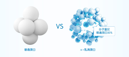 哪個牌子的奶粉好吸收？合生元貝塔星0負擔搞定寶寶腸胃