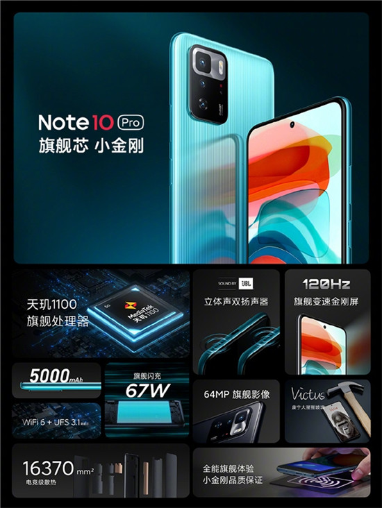 Redmi Note 10系列首銷1小時(shí)突破50萬(wàn)臺(tái)，Note 10 Pro首銷特惠價(jià)1499元起